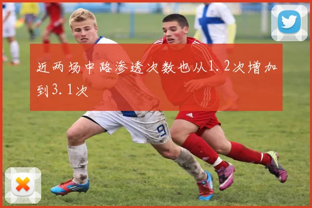 近两场中路渗透次数也从1.2次增加到3.1次
