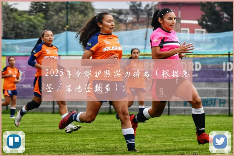 2025年全球护照实力排名（根据免签／落地签数量）：